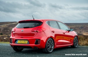 Kia cee'd GT