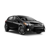 2015 Kia Forte 5-Door Hatchback Prices, Specs, Colors, Dimensions
