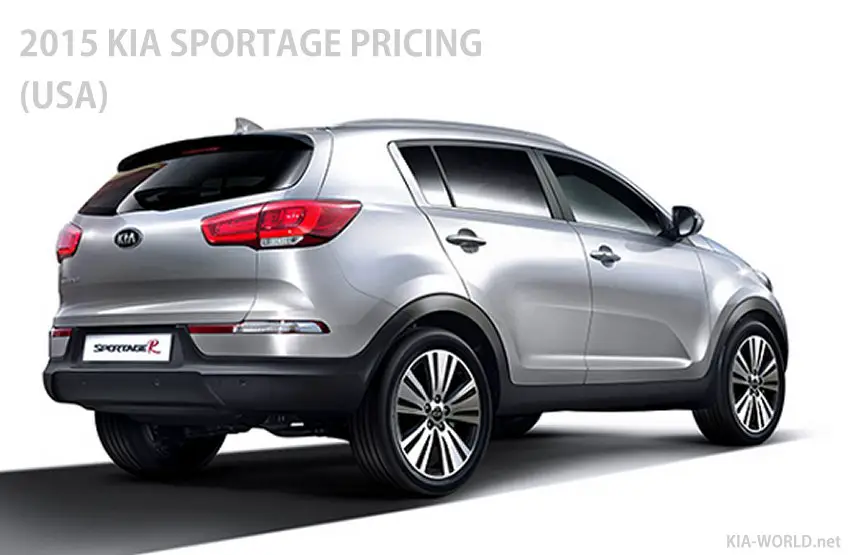 2015 Kia Sportage Reviews Insights and Specs  CARFAX