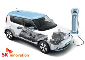 SK Innovation EV battery