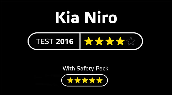 Kia Niro at European crash tests