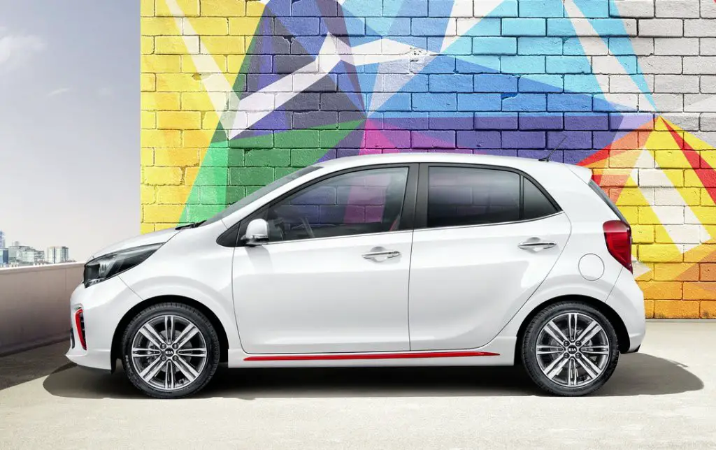 Kia Picanto color options