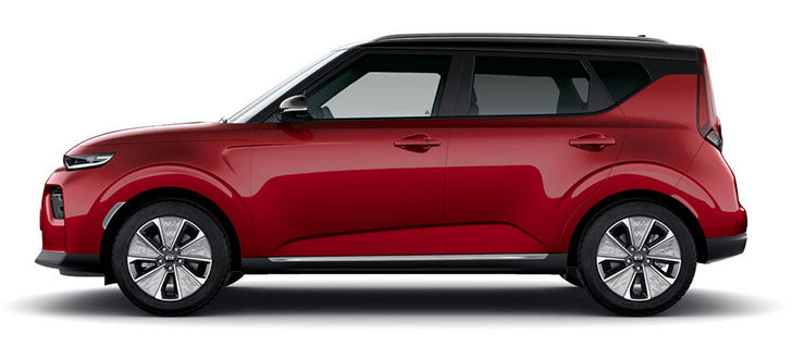 Kia EV sales in U.S.