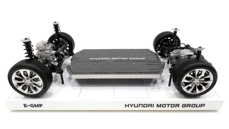 Hyundai Kia electric car modular platform